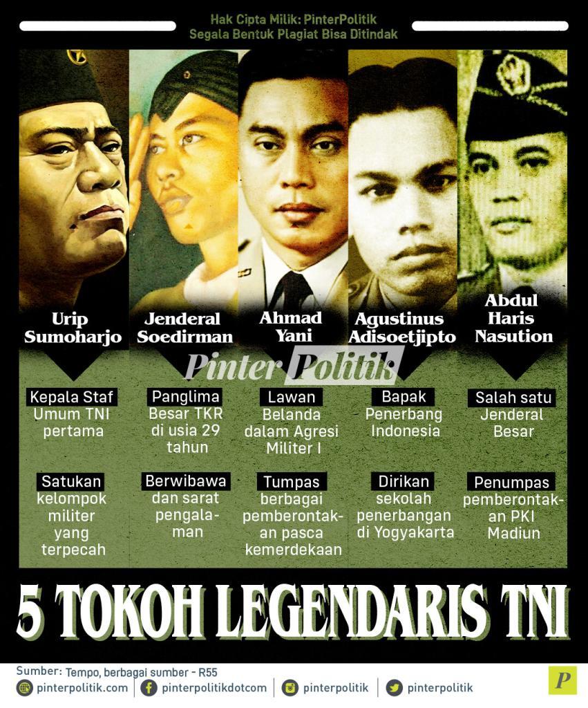 infografis 5 tokoh legendaris tni