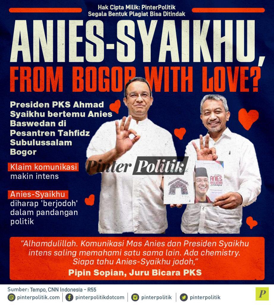 infografis anies syaikhu from bogor with love
