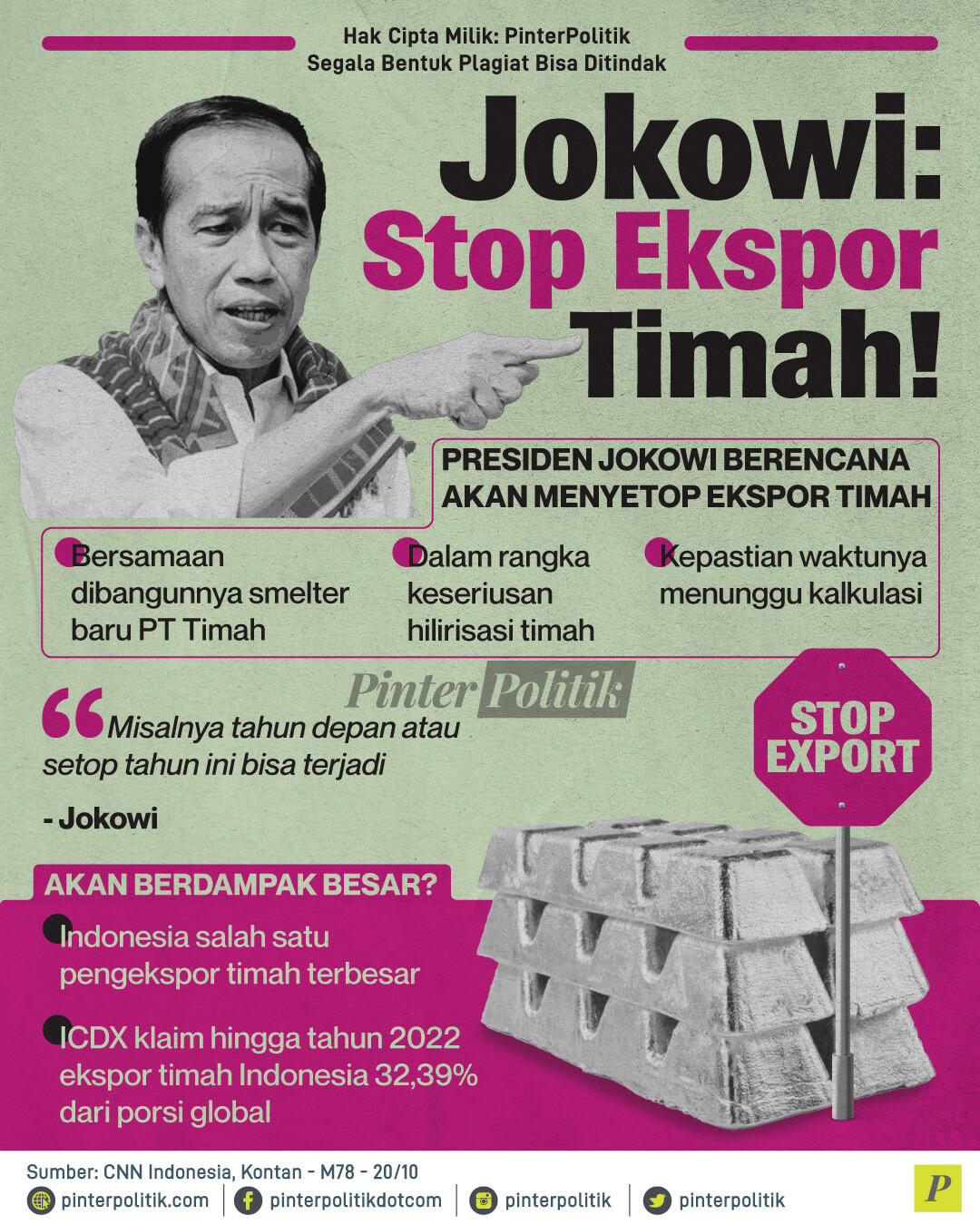 Jokowi Stop Ekspor Timah 