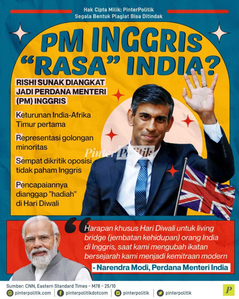 pm inggris rasa india ed.