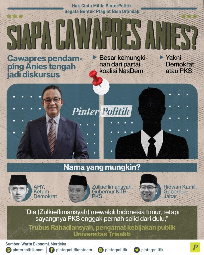 siapa cawapres anies