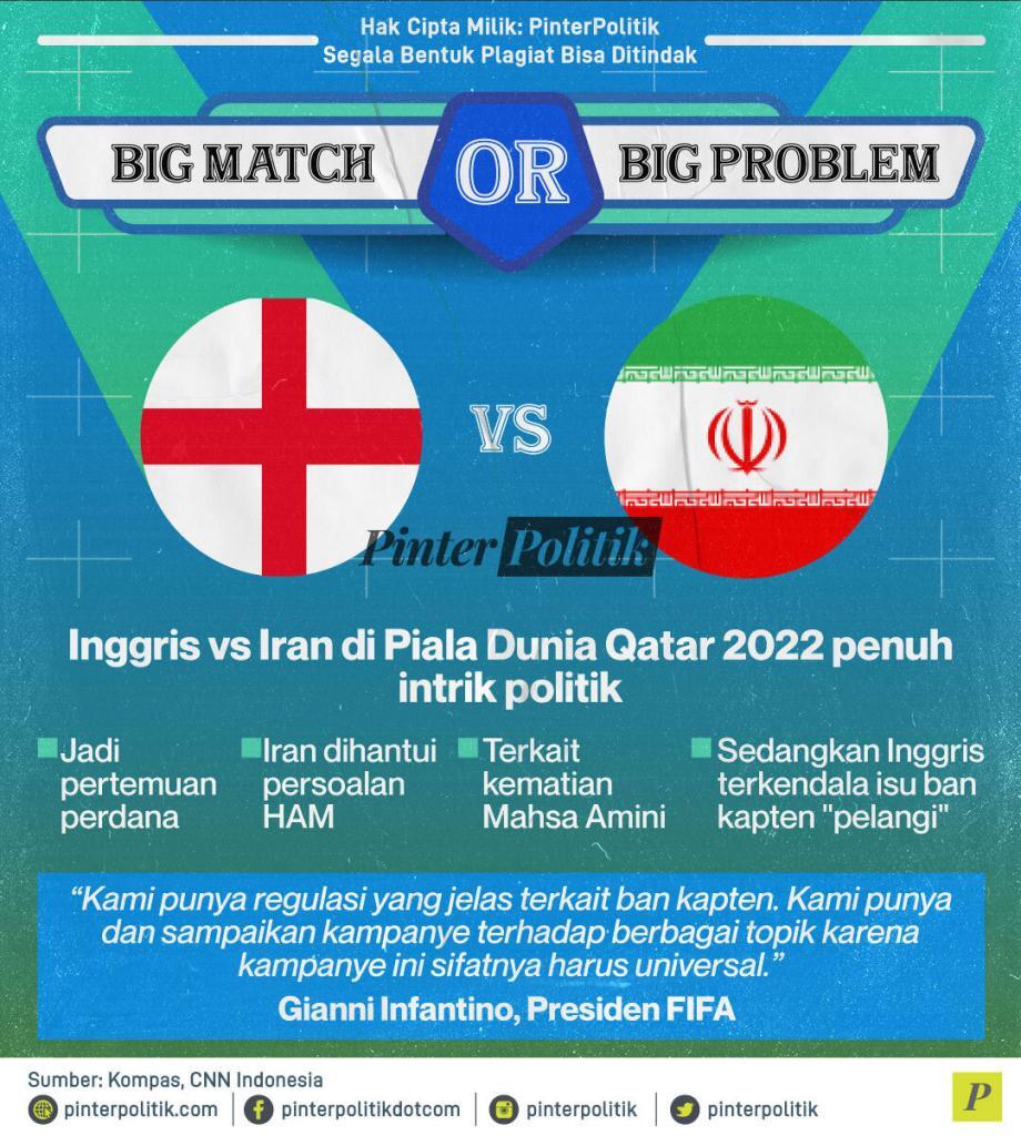 big match or big problem