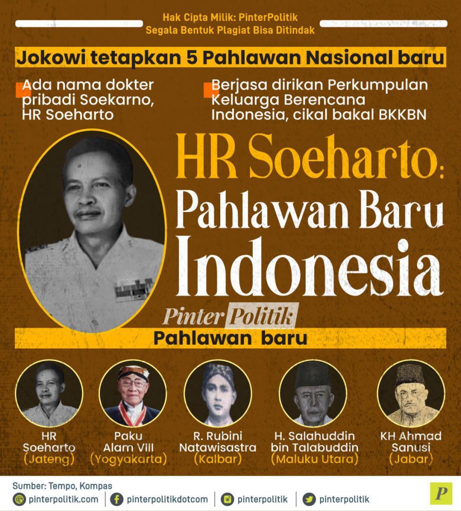 hr soeharto pahlawan baru indonesia