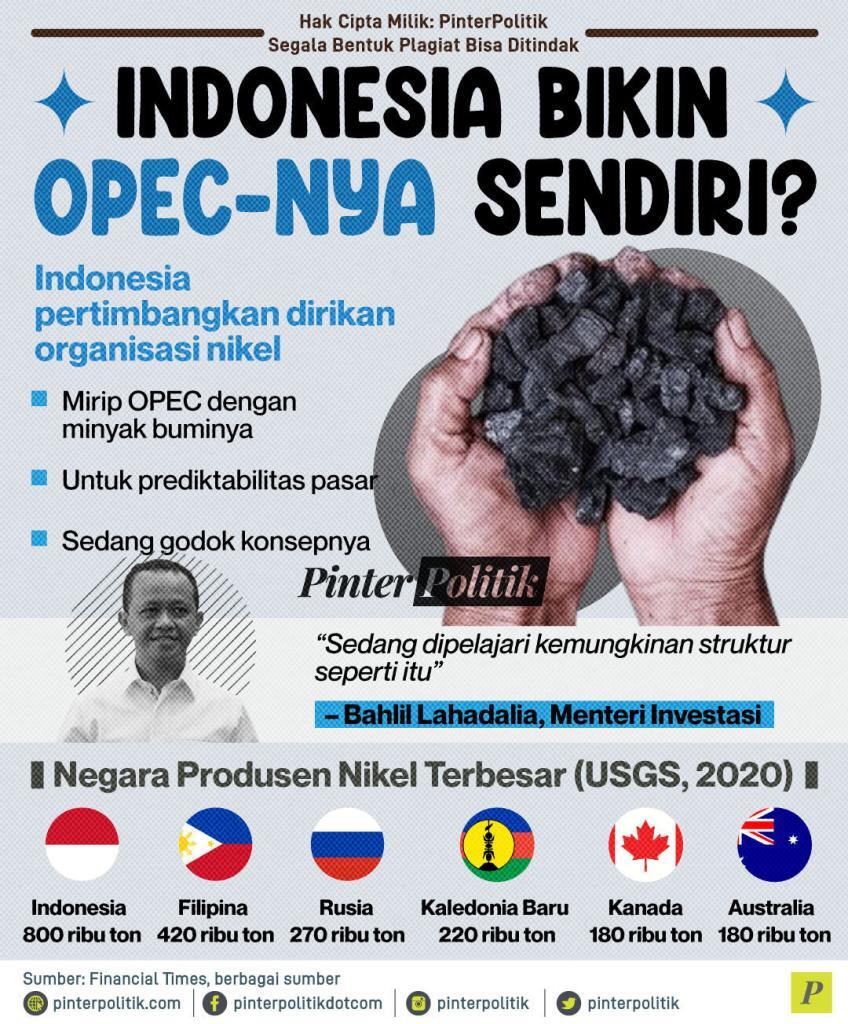 indonesia bikin opec nya sendiri