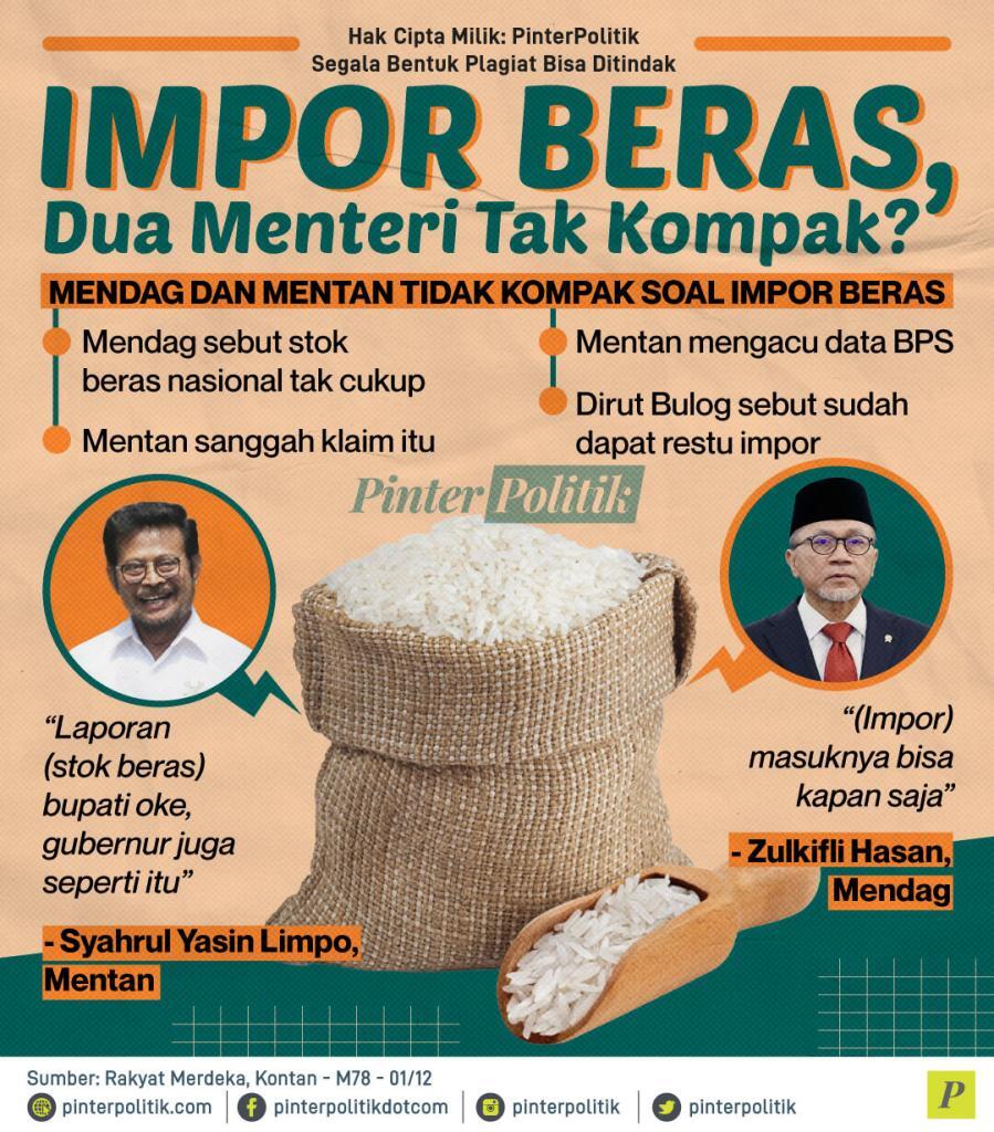 impor beras dua menteri tak kompak ed.