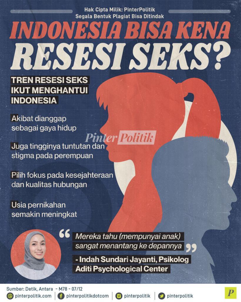 indonesia bisa kena resesi seks ed.