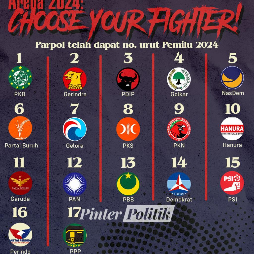 infografis arena 2024 choose your fighter