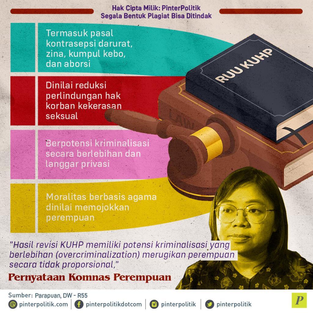 infografis kuhp ancam hak asasi perempuan 2