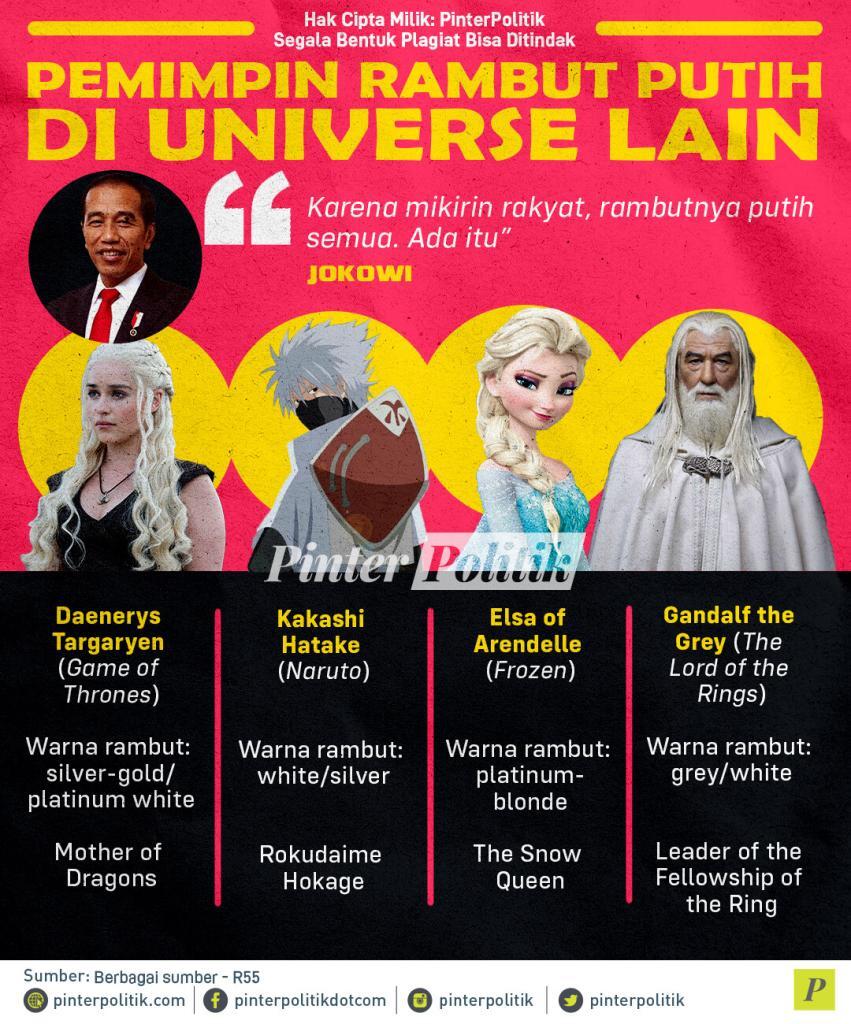 infografis pemimpin rambut putih di universe lain