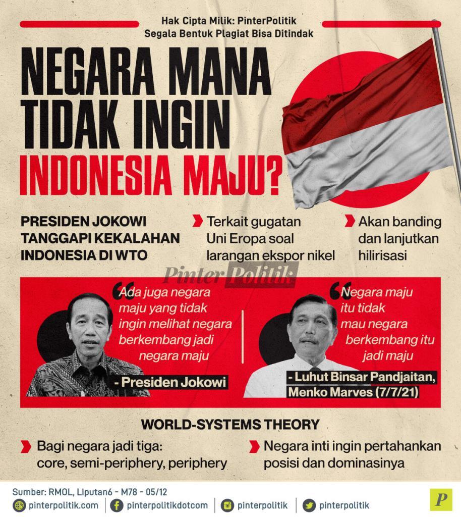 negara mana tidak ingin indonesia maju ed.