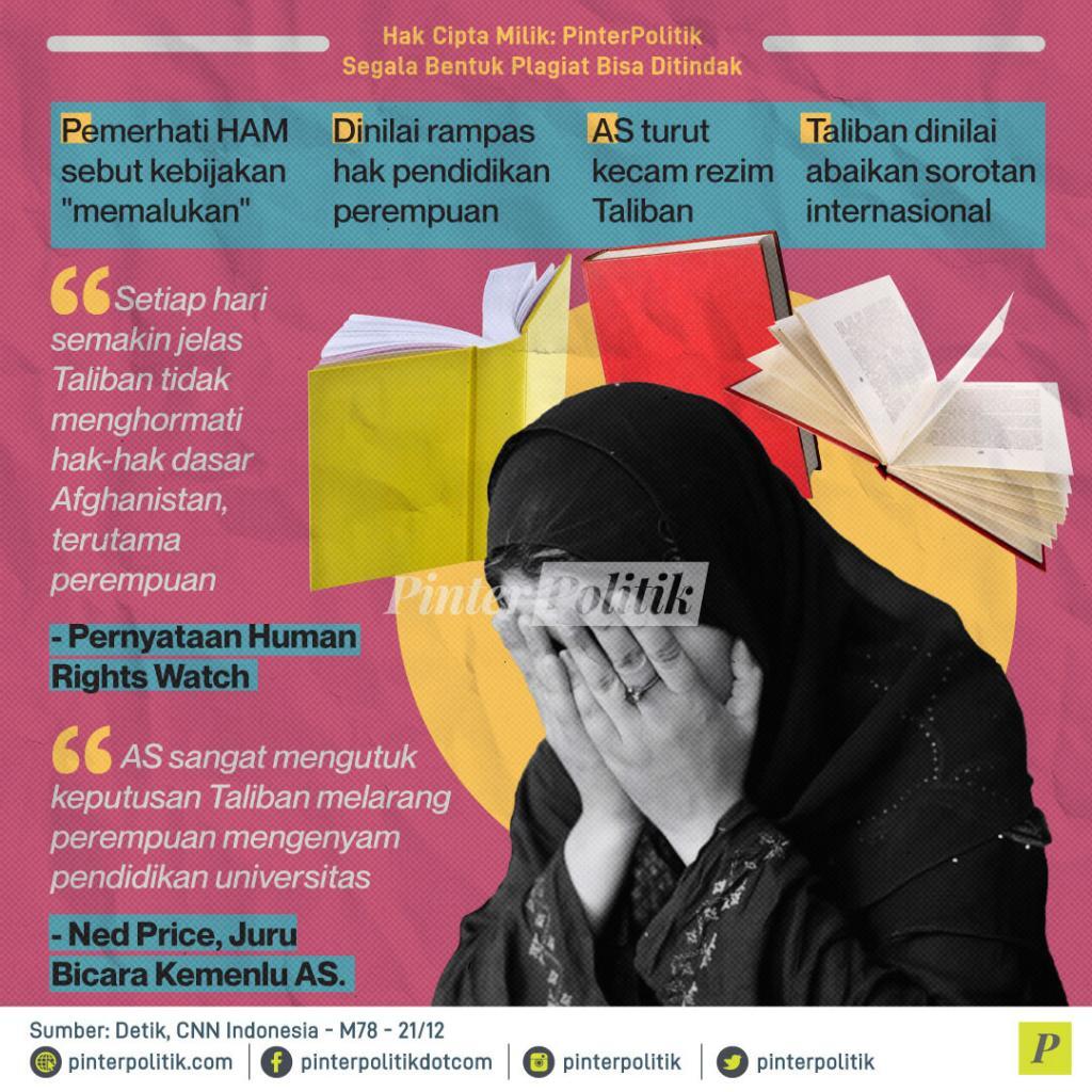 Rezim Taliban Memalukan 