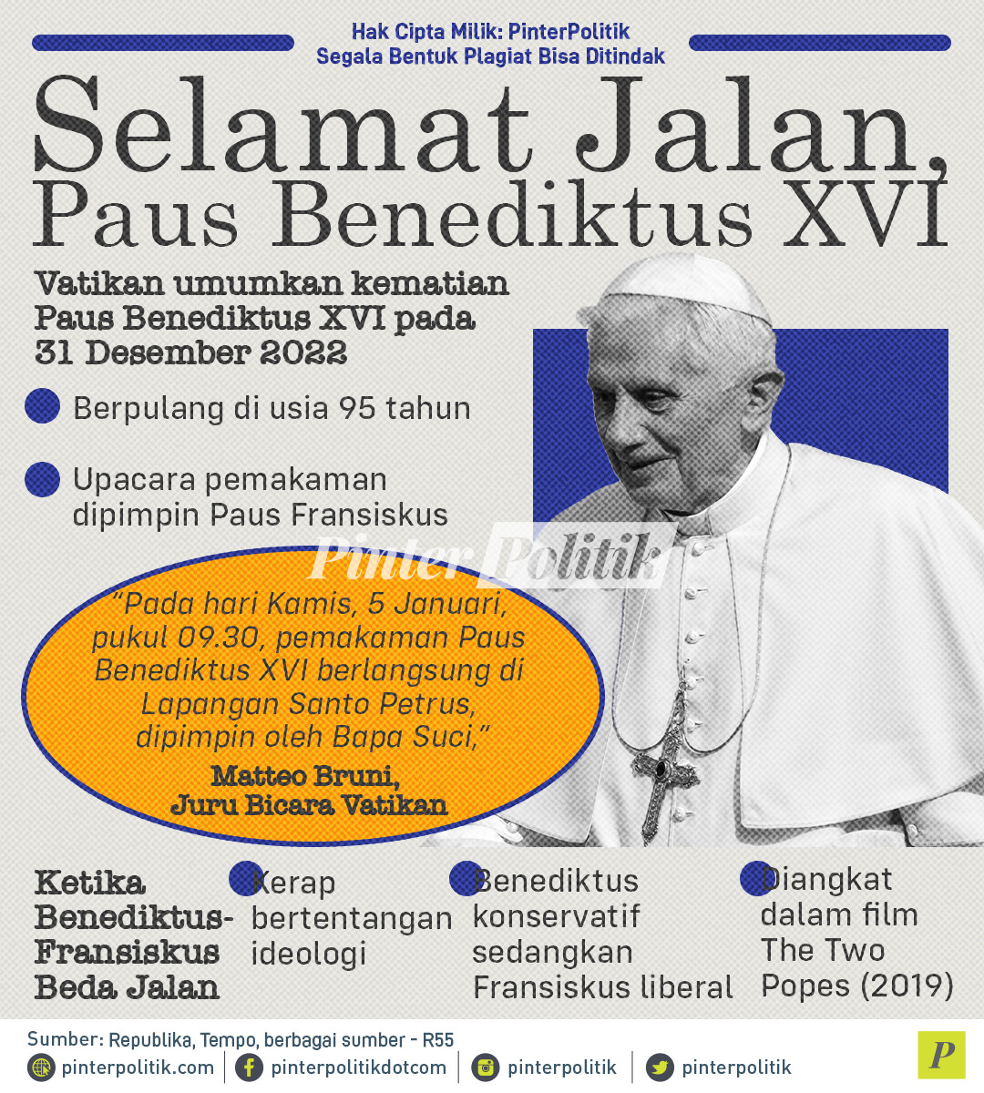 infografis selamat jalan paus benediktus xvi