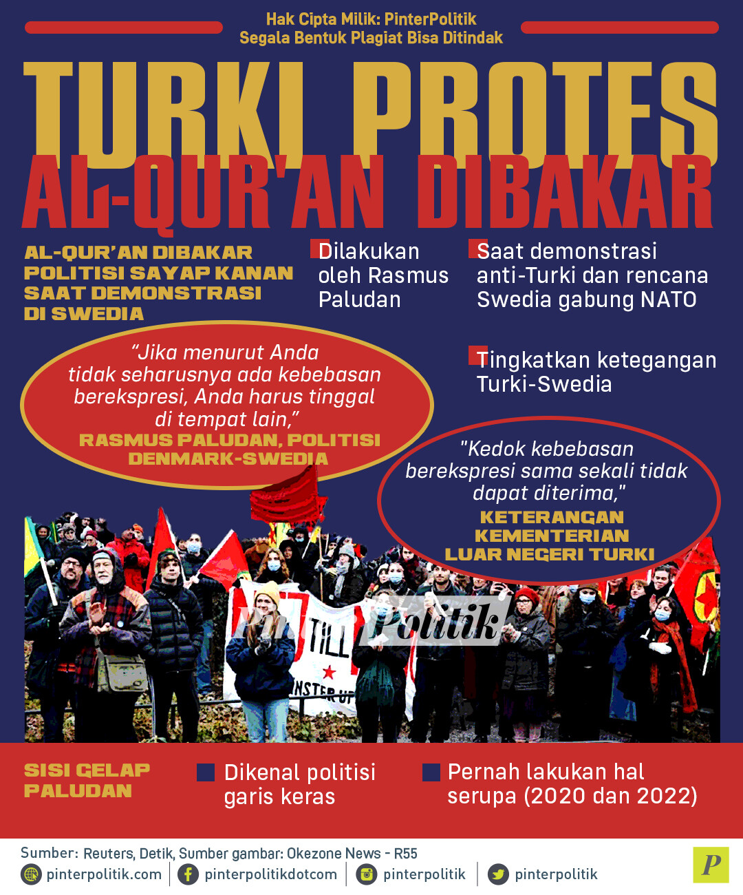 infografis turki protes al quran dibakar