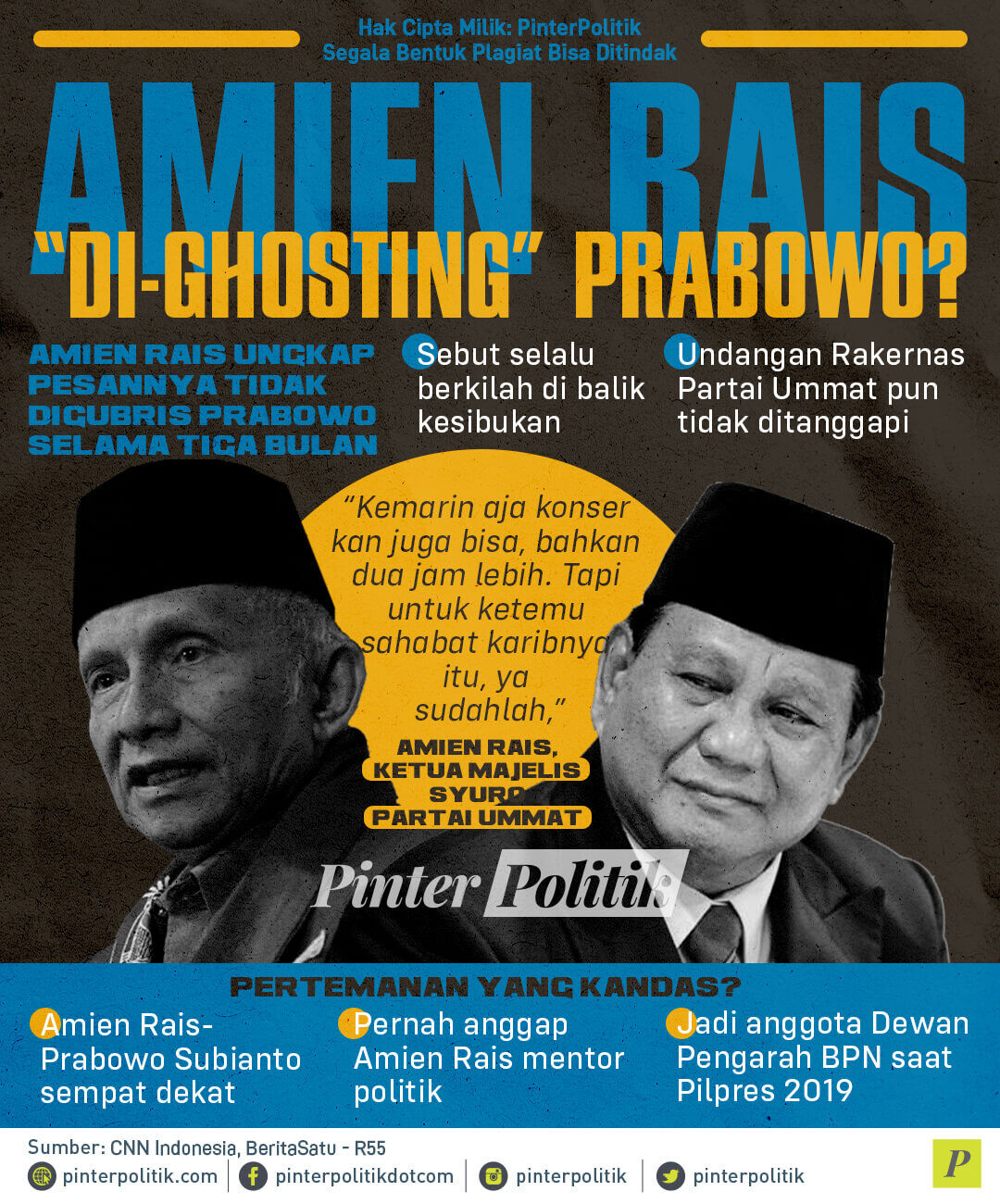 infografis amien rais di ghosting prabowo