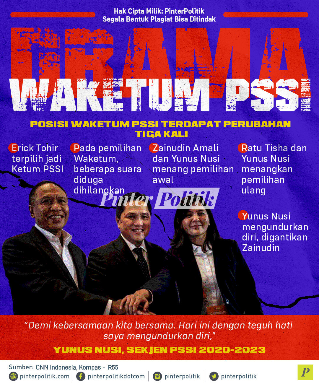 infografis drama waketum pssi