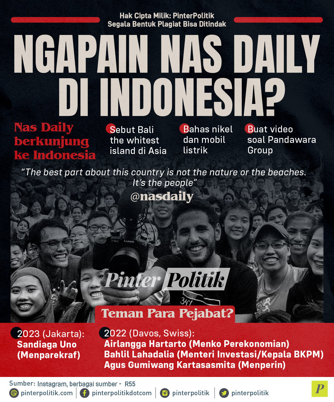 infografis ngapain nas daily di indonesia