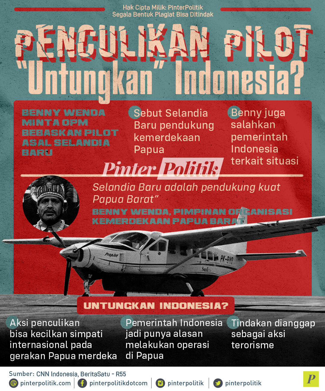 infografis penculikan pilot untungkan indonesia