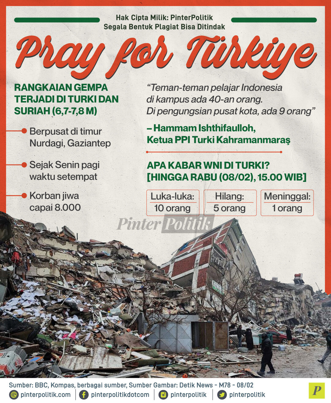 pray for turkiye ed.