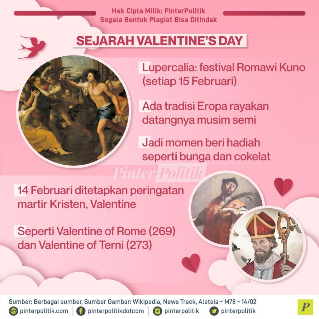 sejarah valentines day