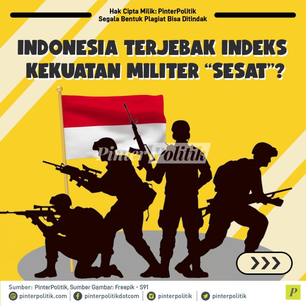 indonesia terjebak indeks kekuatan militer sesat 1