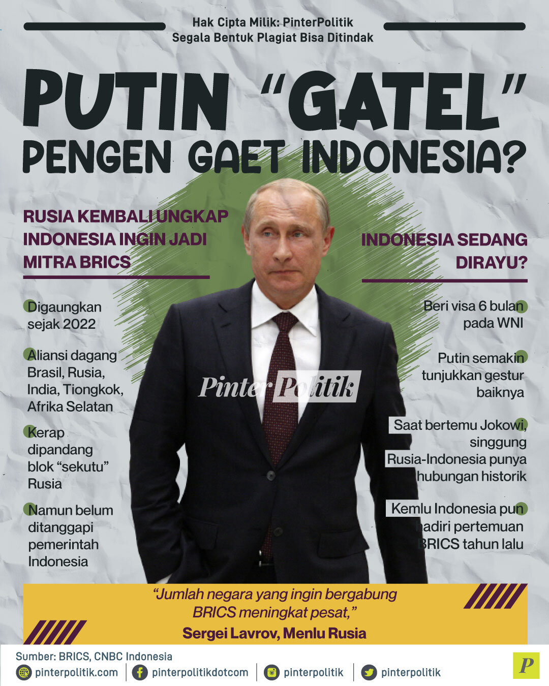 infografis putin gatel pengen gaet indonesia