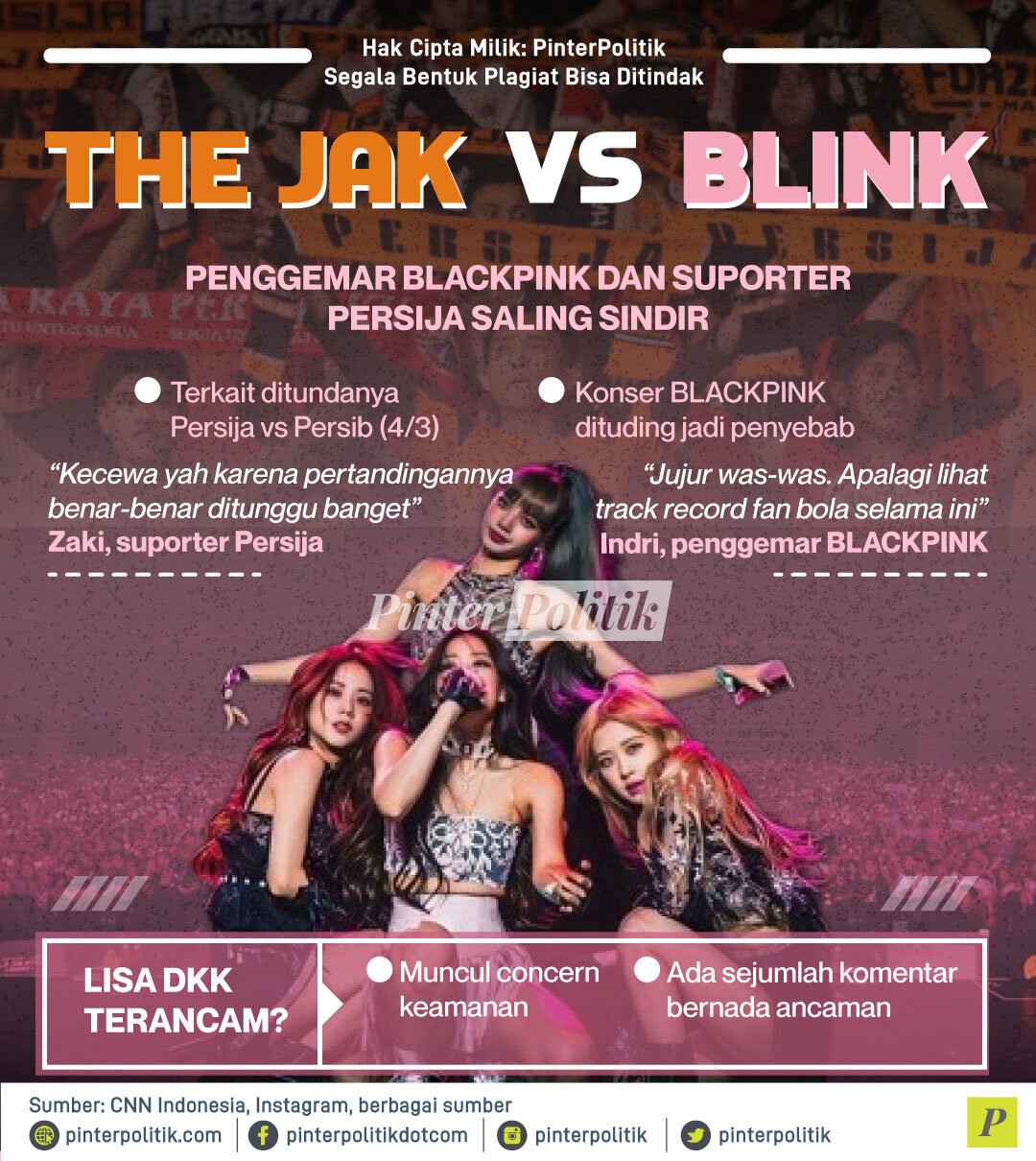 infografis the jak vs blink