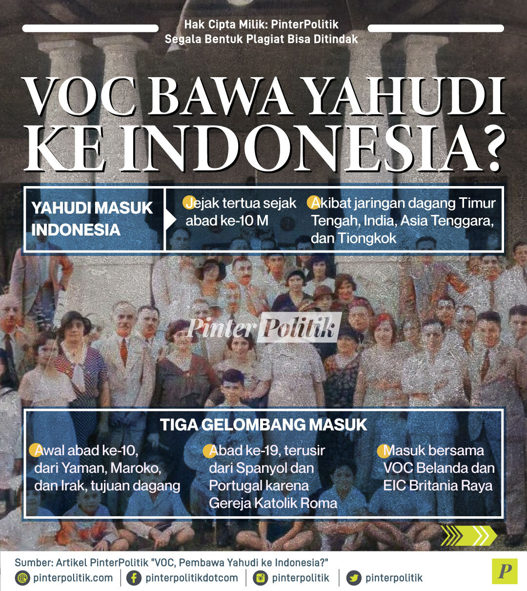 infografis voc bawa yahudi ke indonesia 01