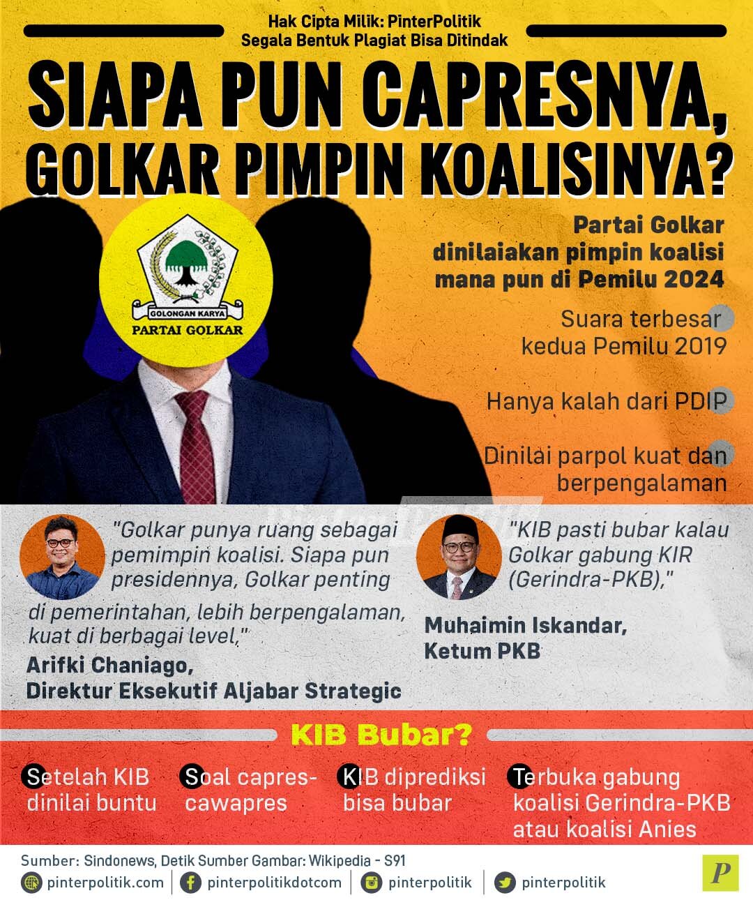 siapa pun capresnya golkar pimpin koalisinya