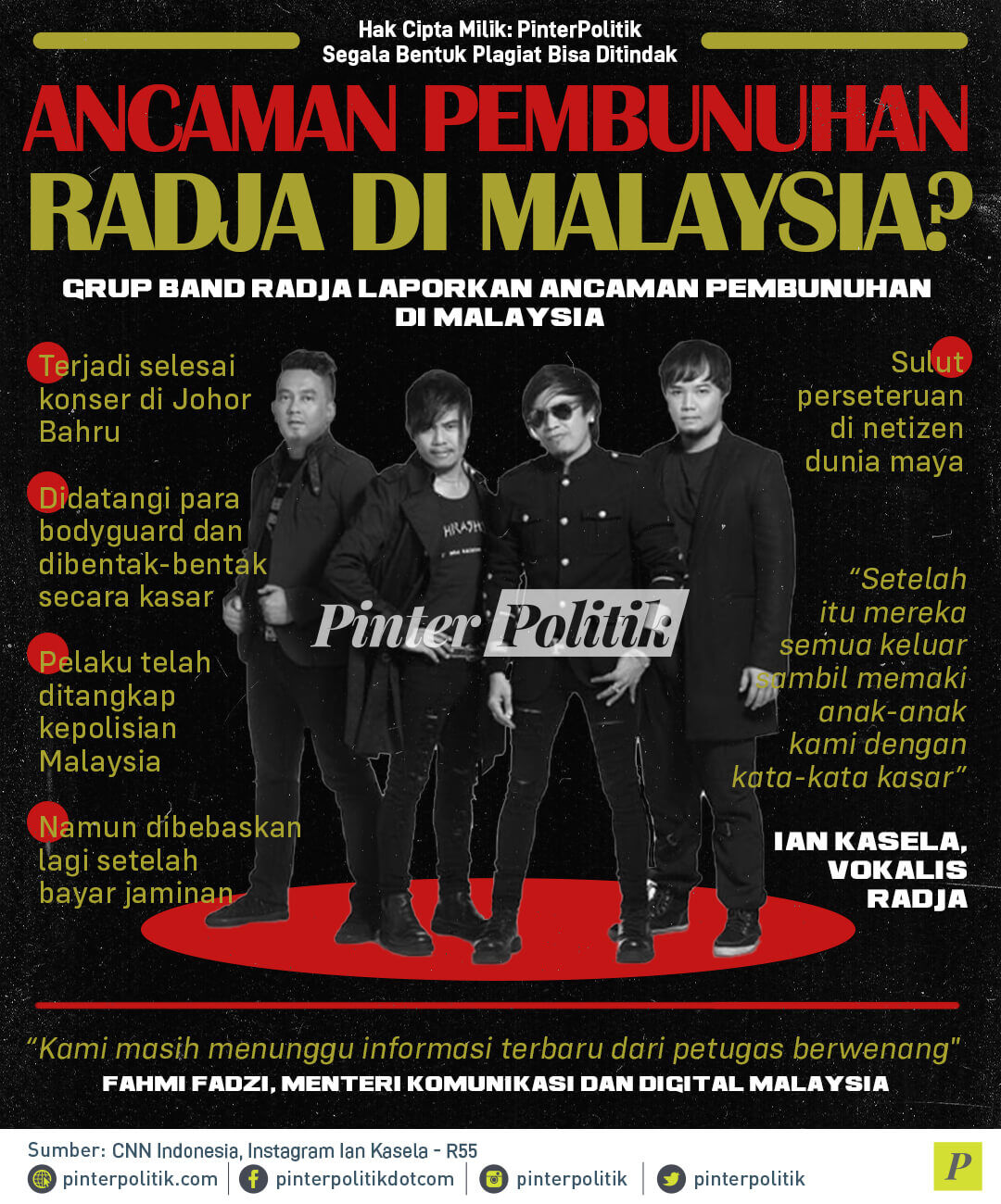 infografis ancaman pembunahan radja di malaysia