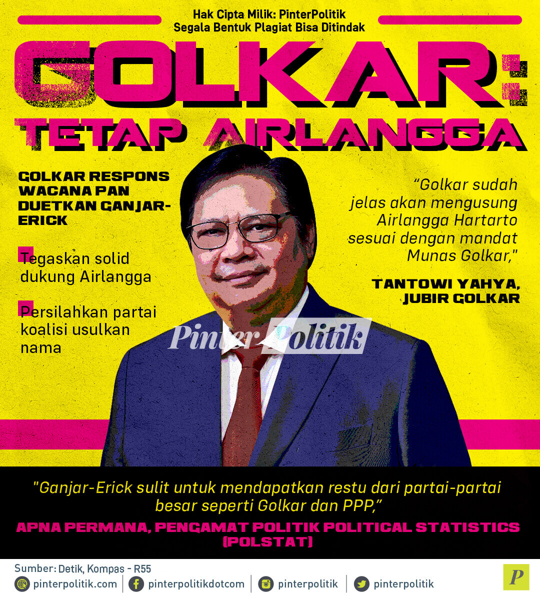 infografis golkar tetap airlangga