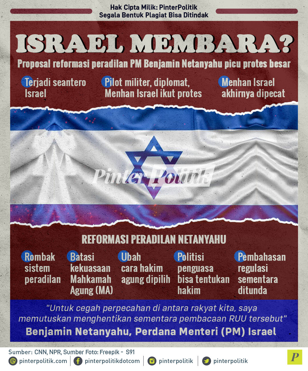 infografis israel membara