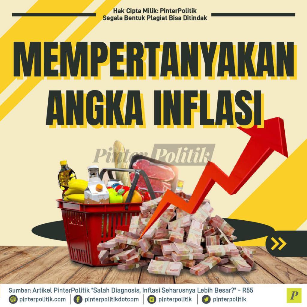 infografis mempertanyakan angka inflasi 01