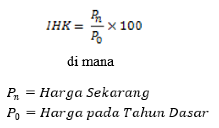 Pemerintah Bohong Soal Inflasi?