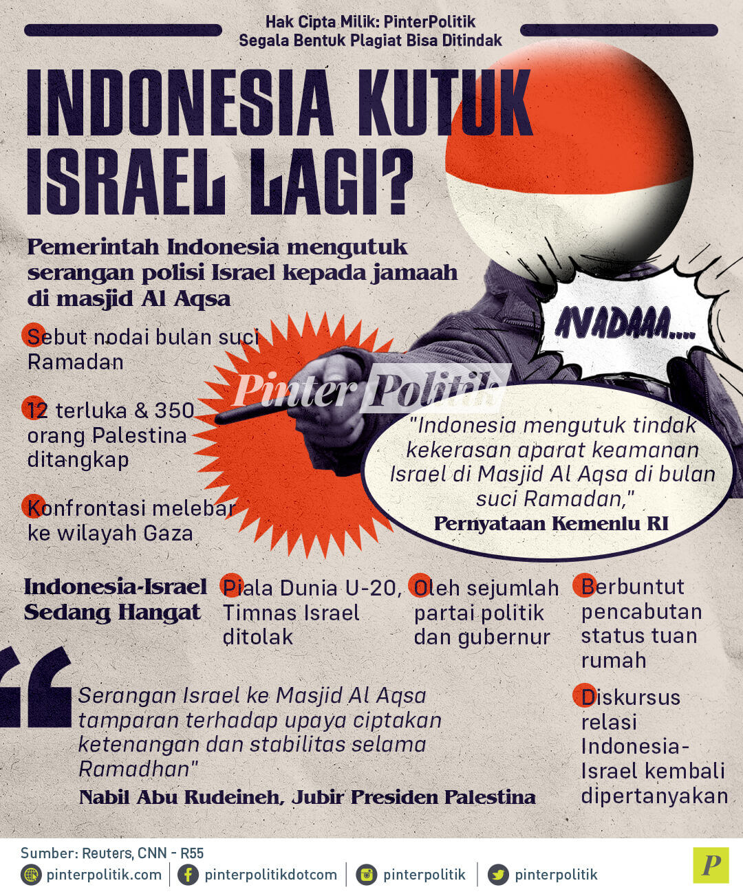 infografis indonesia kutuk israel lagi