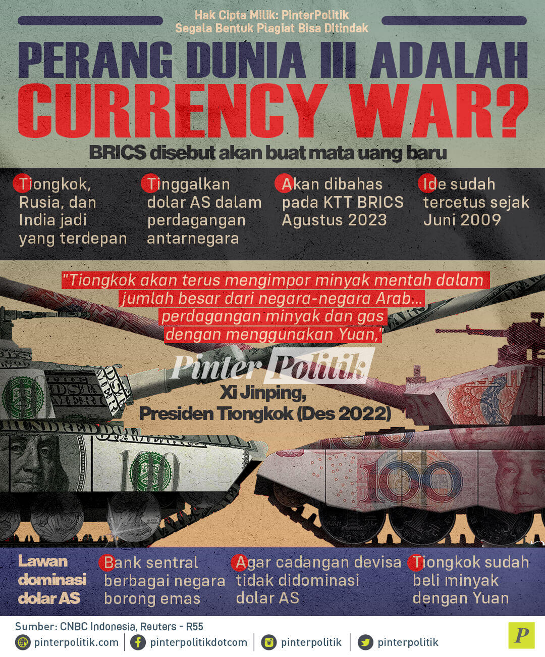 infografis perang dunia iii adalah currency war
