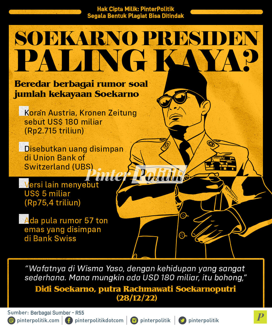 infografis soekarno presiden paling kaya
