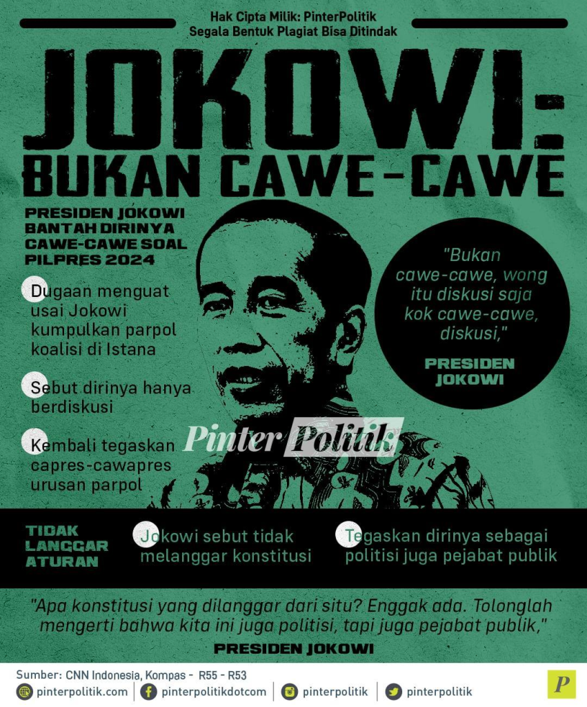 Jokowi Bukan Cawe-cawe