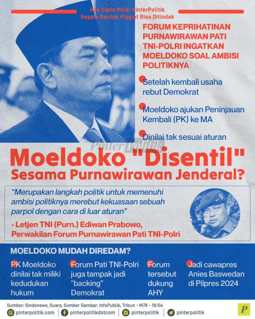 Moeldoko Disentil Sesama Purnawirawan Jenderal