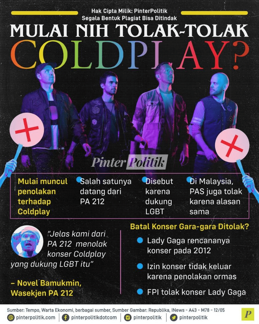 Mulai Nih Tolak-tolak Coldplay