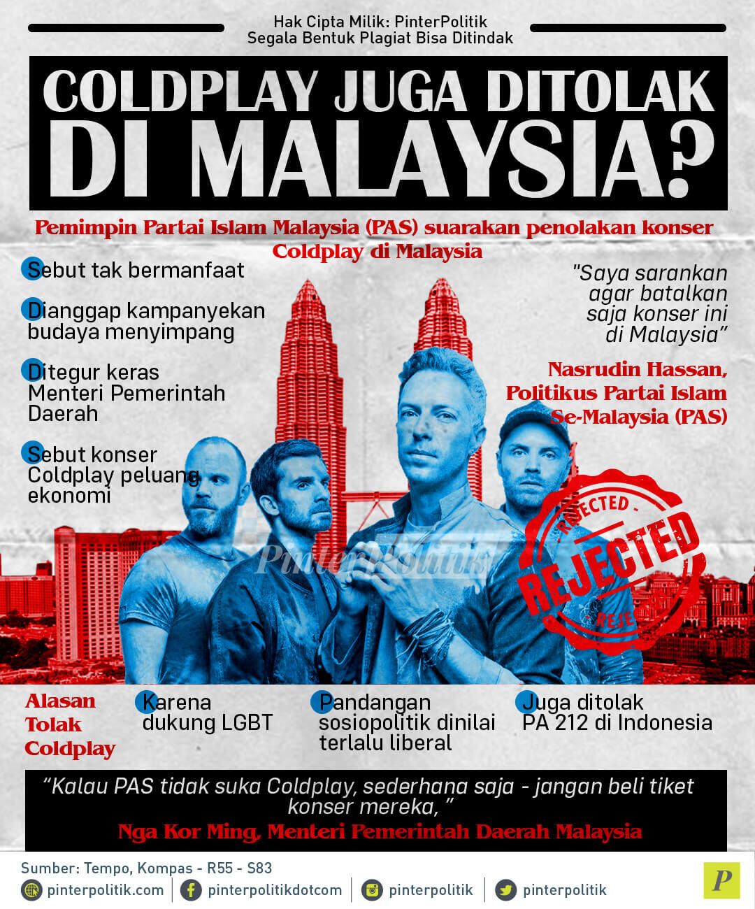 infografis coldplay juga ditolak di malaysia1