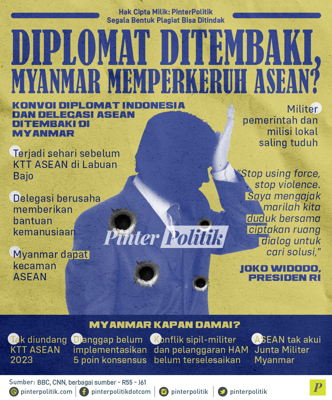 infografis diplomat ditembaki myanmar memperkeruh asean