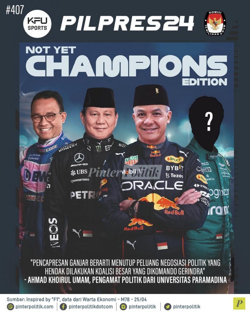 poster not yet champion edition revisi