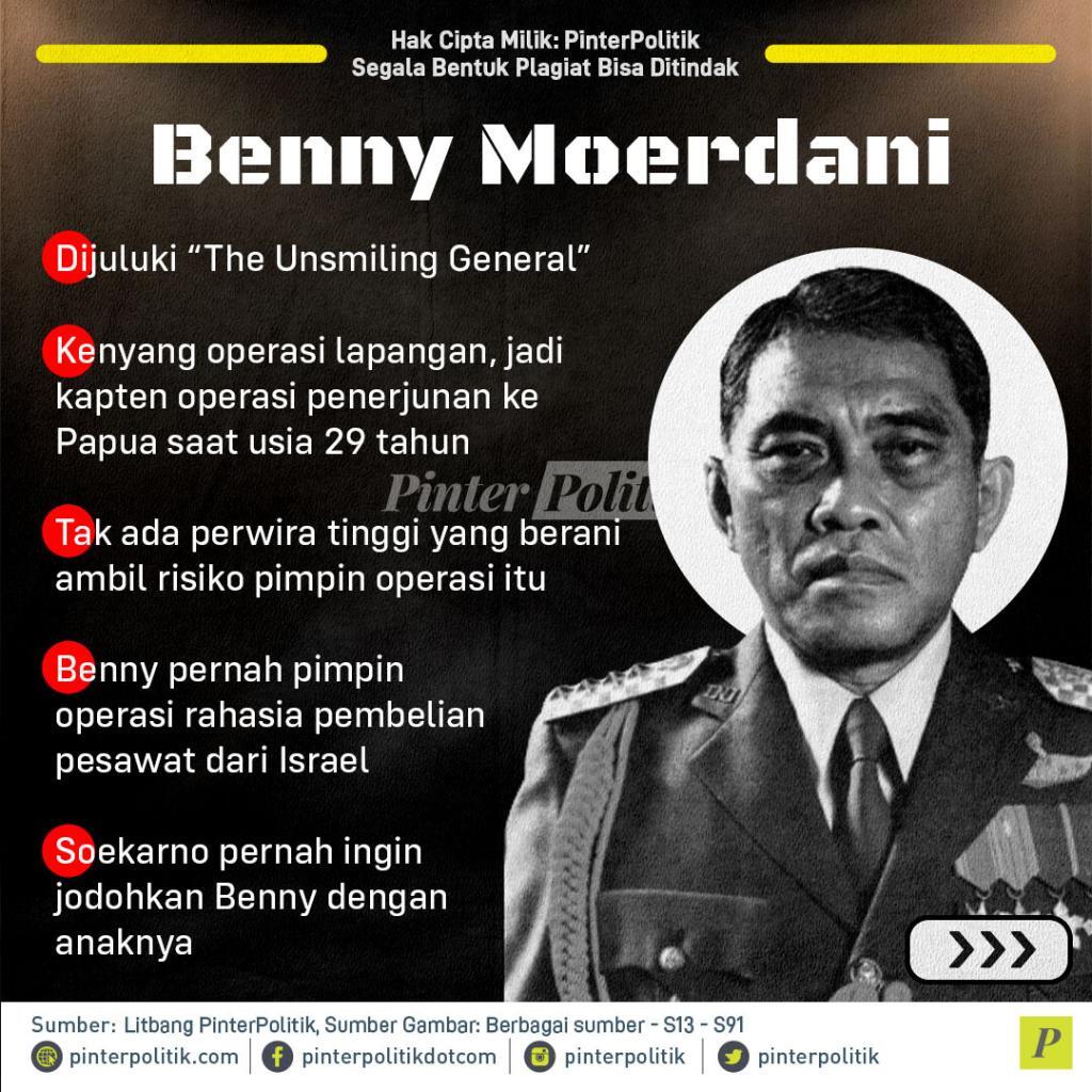 5 legenda intelijen indonesiaartboard 1 2