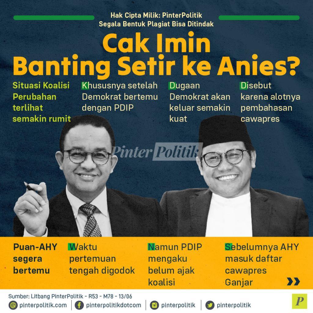 cak imin banding setir ke anies 01