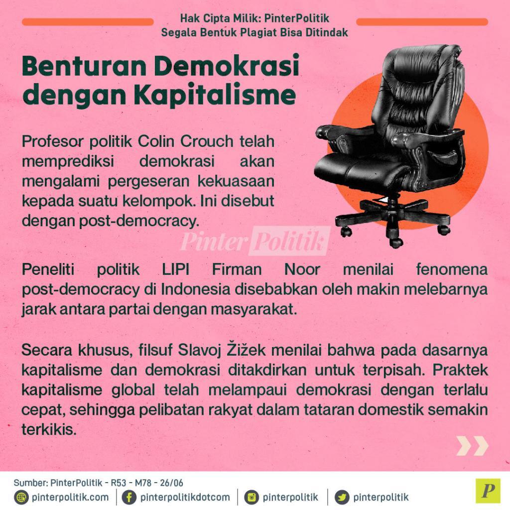 demokrasi indonesia keteteran kapitalisme 03