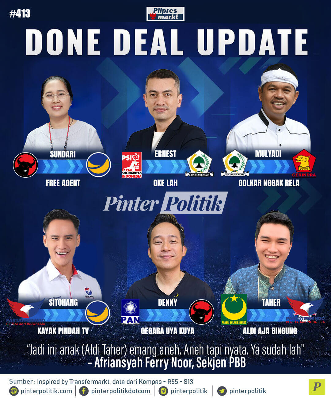 Done Deal Tanks at Arthur Poulsen blog