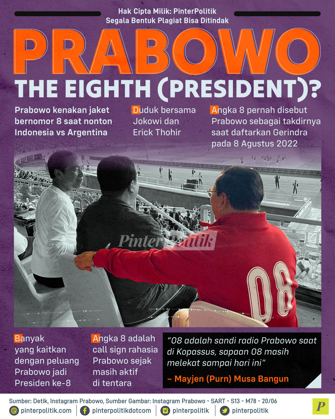 prabowo the eighth president