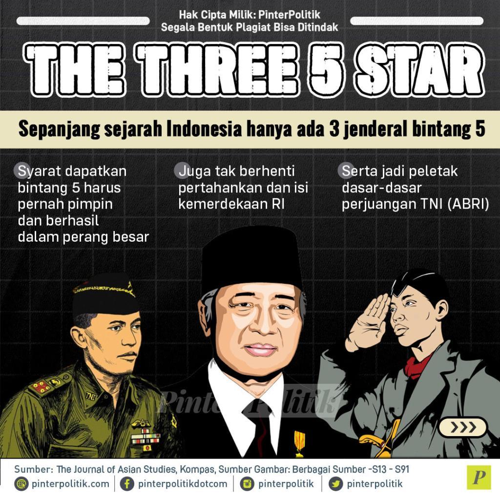 the three 5 starartboard 1 1