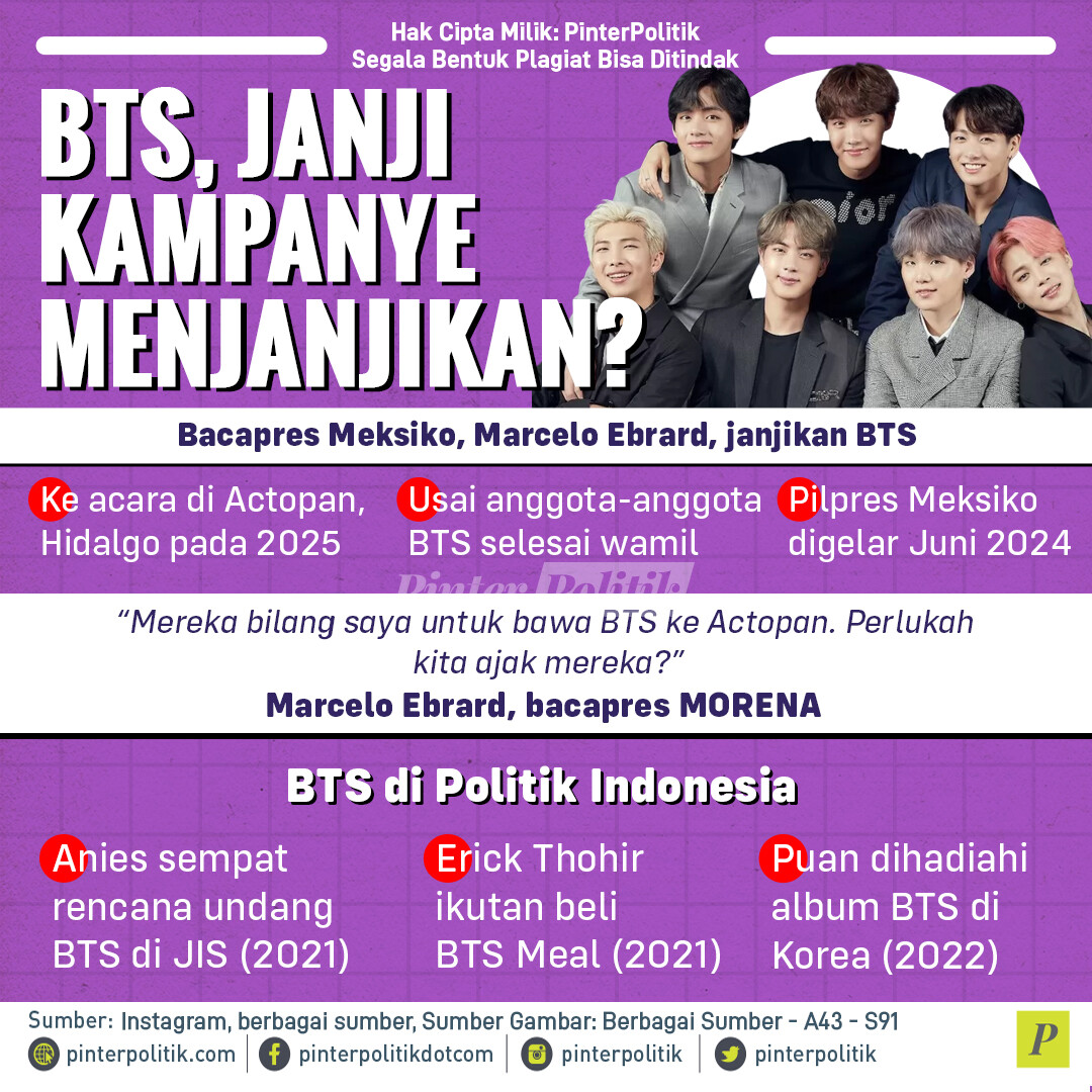 BTS, Janji Kampanye Menjanjikan?