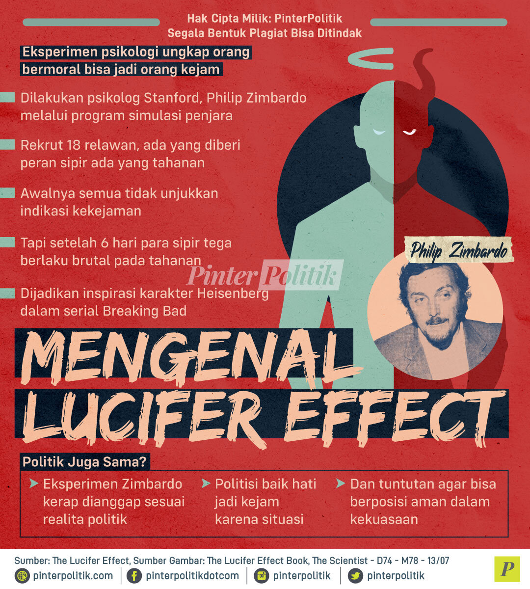 Mengenal Lucifer Effect